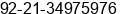Fax number of Mr. Salman Arif at Karachi