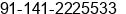 Phone number of Mr. Shashank Rajvanshy at Jaipur